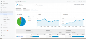 SEO Step 3 Google Analytics